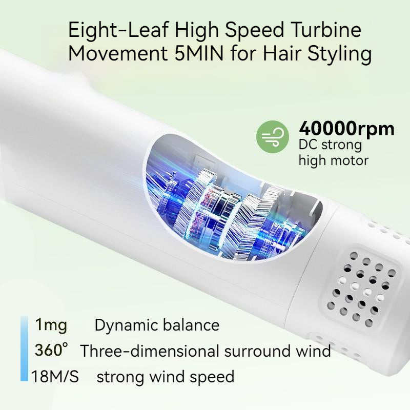 Smart Pet Hair Dryer & Comb